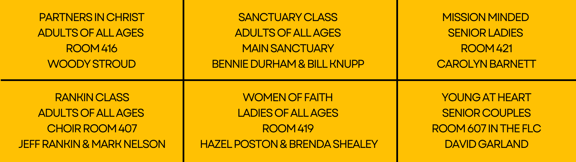 adult_classes.png